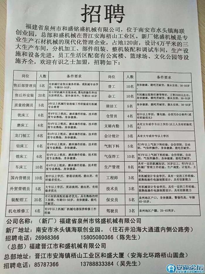 嘴村最新招聘信息与招聘热潮涌动