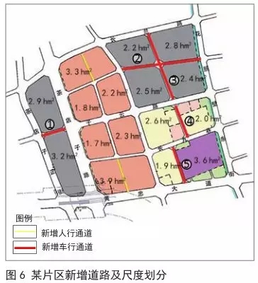 小街街道最新发展规划，重塑城市魅力，激发活力新篇章