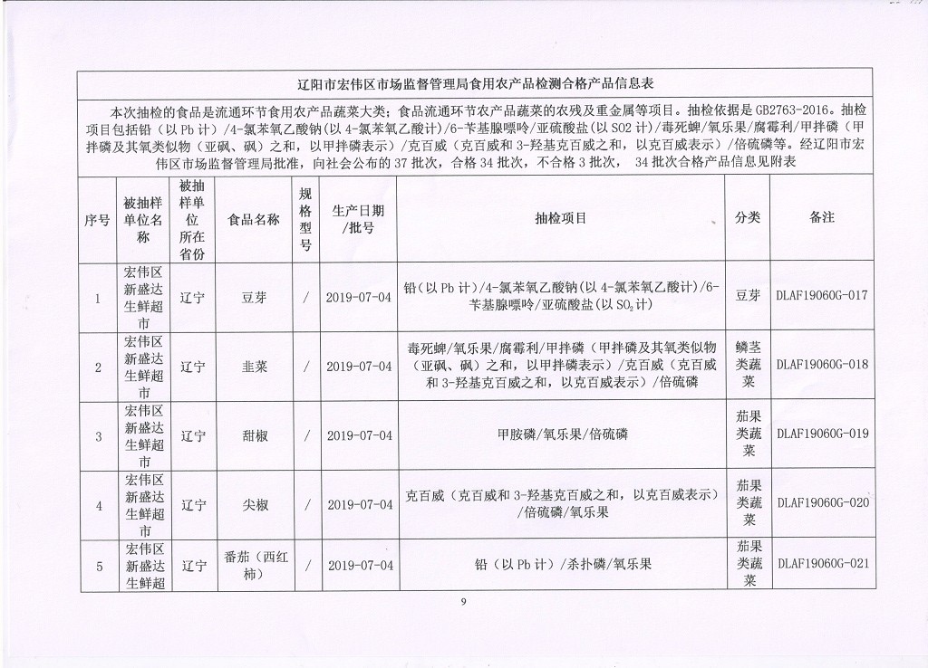 度的温柔 第2页