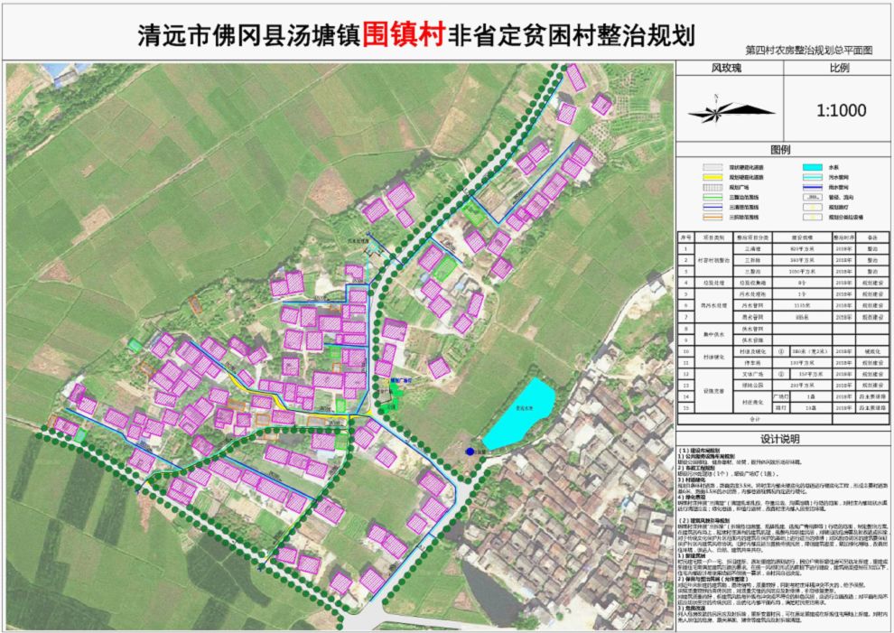 周坑村委会最新发展规划