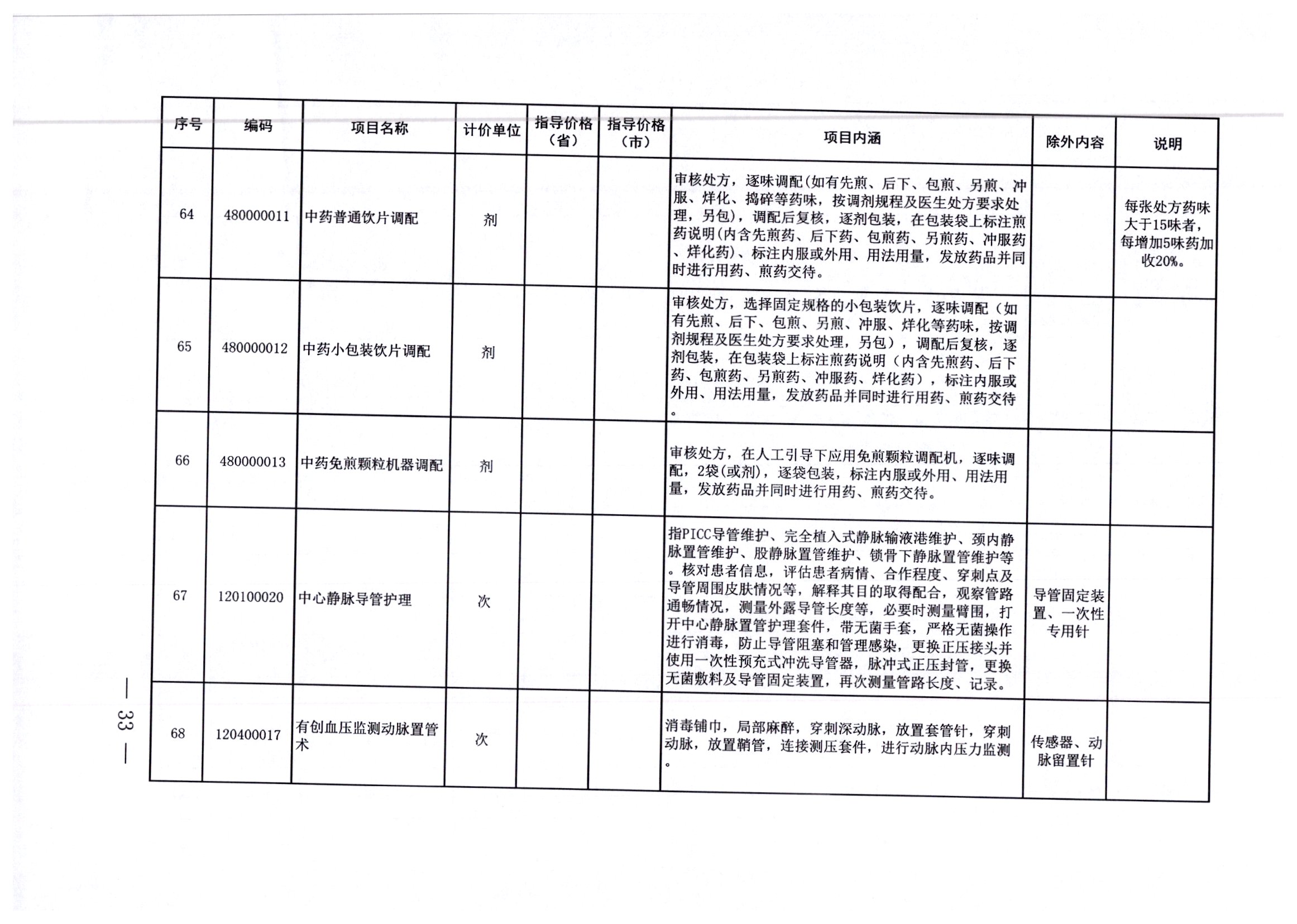 哈密地区市国土资源局最新招聘信息详解