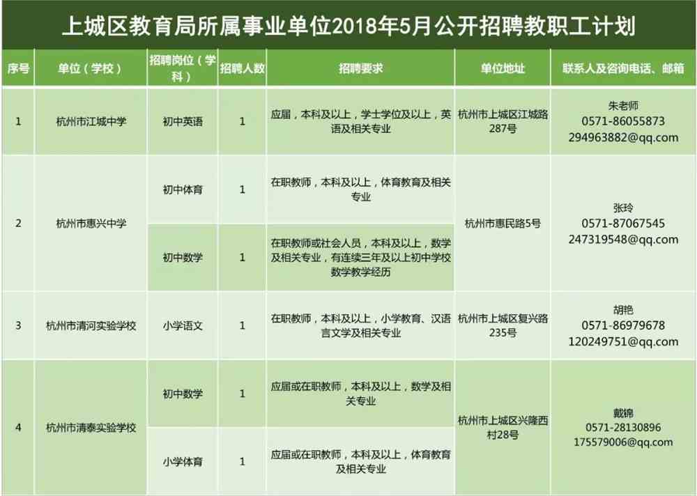 华苑街道最新招聘信息全面解析