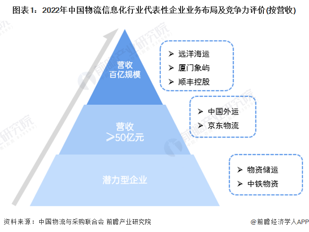 青原区科学技术和工业信息化局发展规划展望