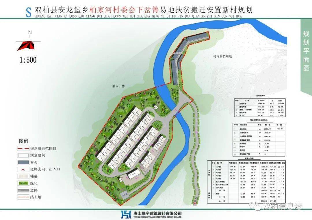 黄草坝村委会最新项目启动，乡村振兴新篇章开启