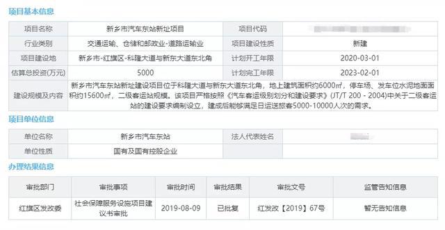 百花园社区居委会最新天气预报