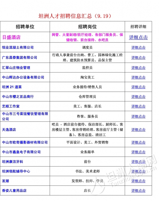 大里镇最新招聘信息汇总