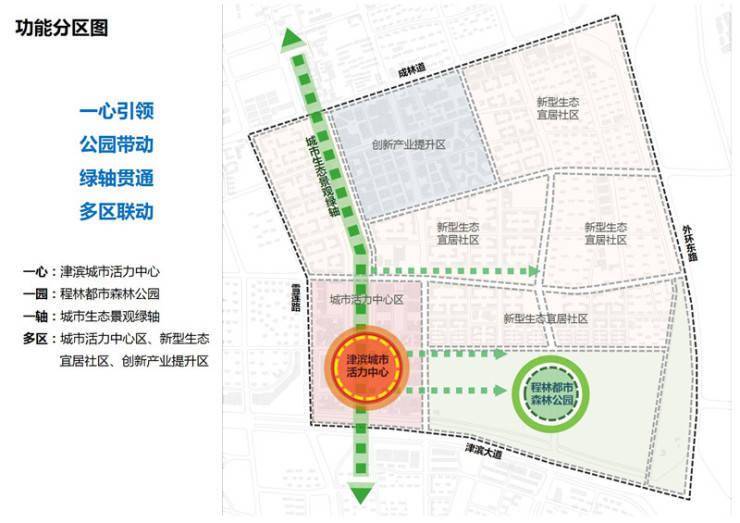 西来寺巷社区居委会最新发展规划