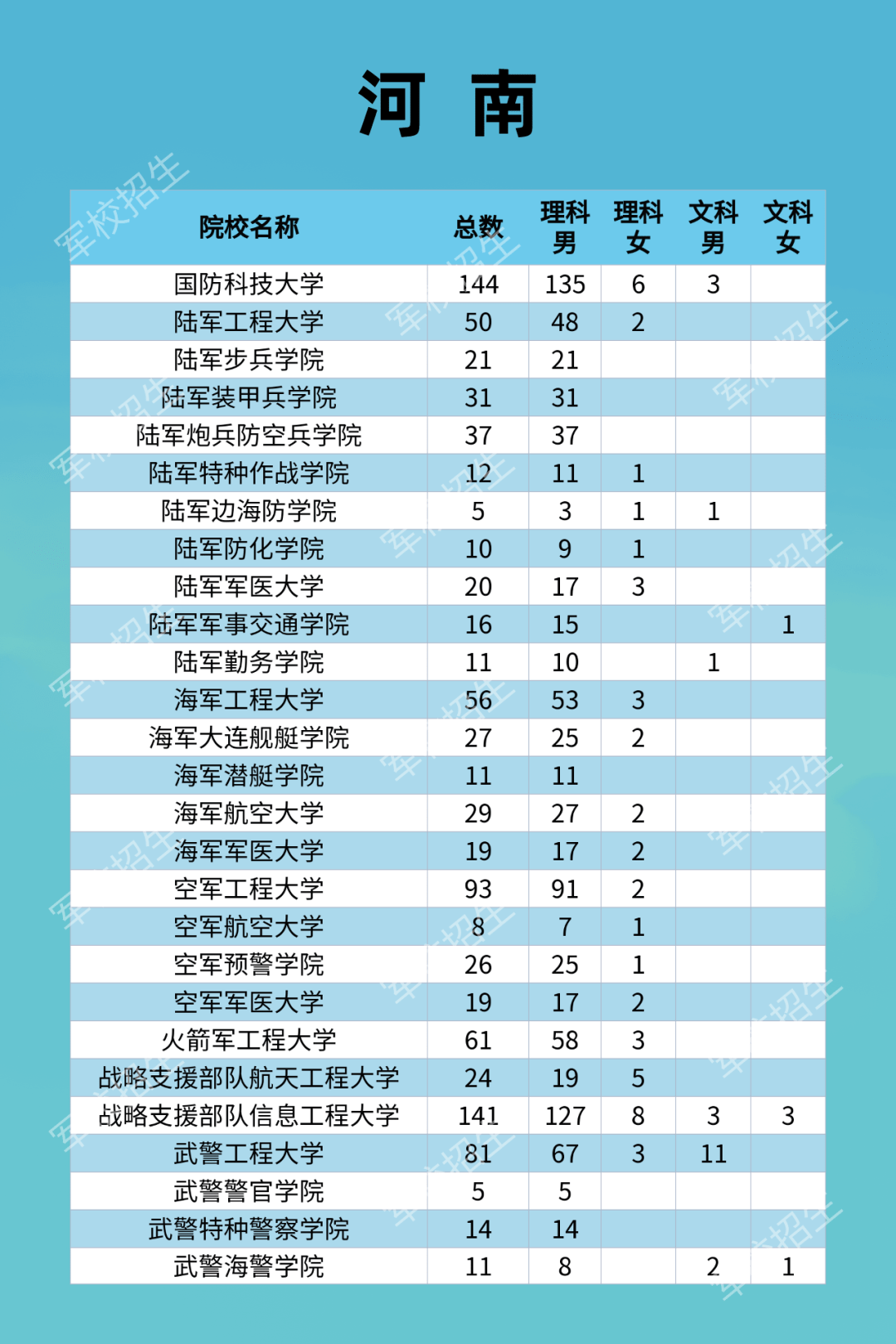 白衣阁乡未来发展规划展望