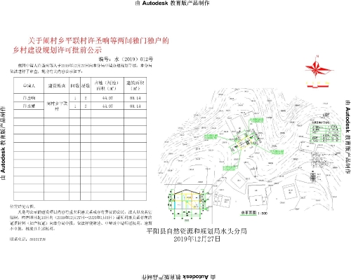 梁家大湾村民委员会发展规划展望