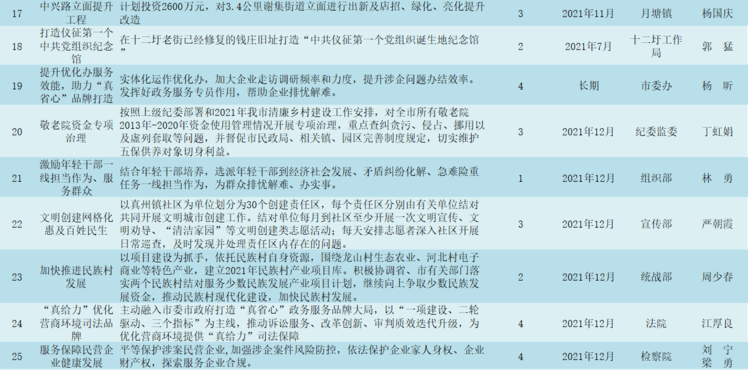 荆门市南宁日报社最新项目深度解读与探索