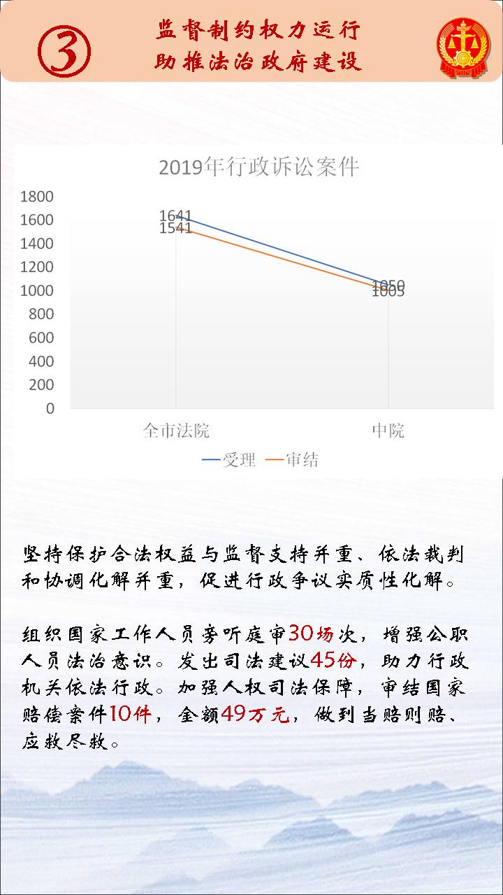 开封市中级人民法院最新项目，司法公正与智能科技的完美融合