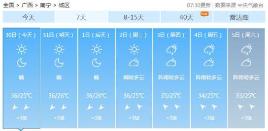 克日村天气预报更新通知