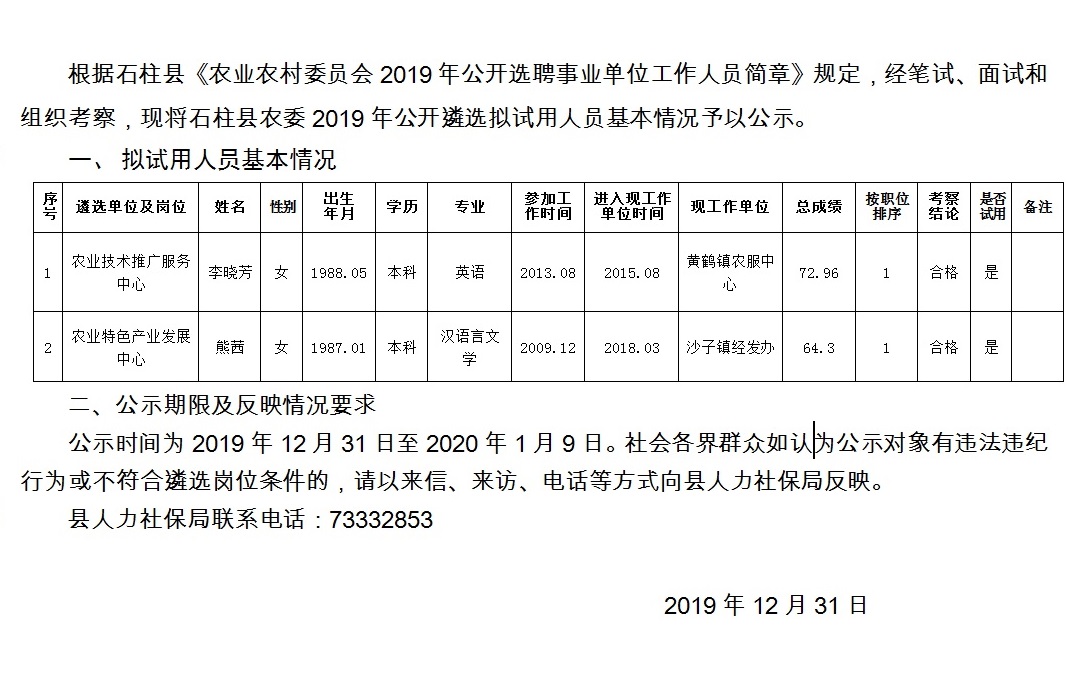 马岔村委会最新招聘信息汇总