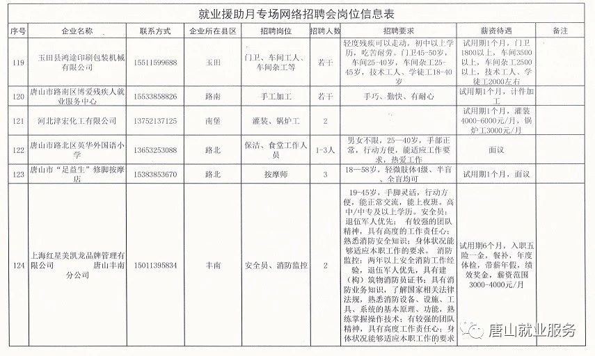 2025年1月8日 第3页