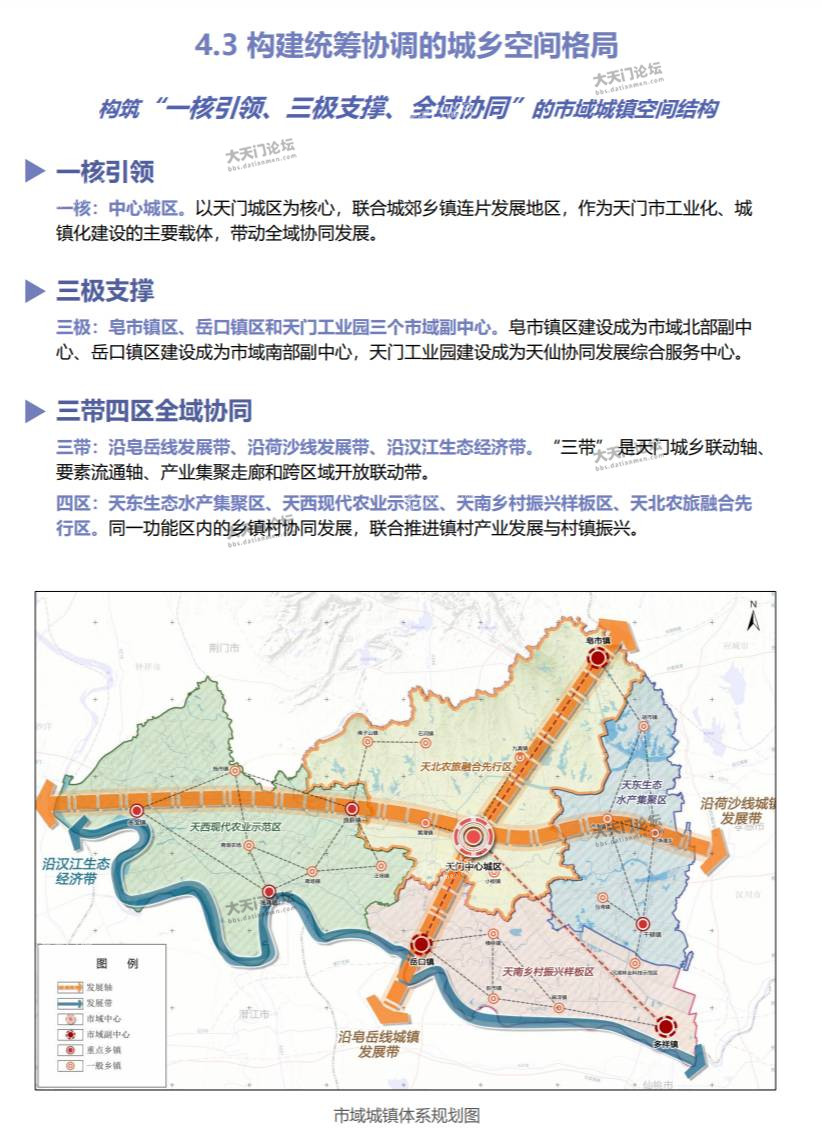 覃塘区科学技术和工业信息化局发展规划展望