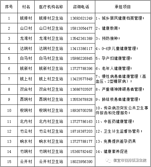 钱排镇最新招聘信息全面解析