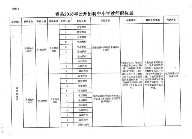 平武县教育局最新招聘公告解析