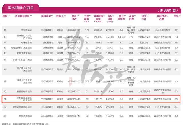 背崩村最新招聘信息全面解析