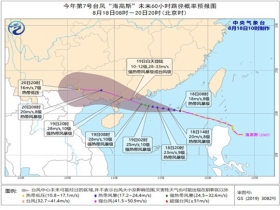 西辛店乡天气预报更新通知