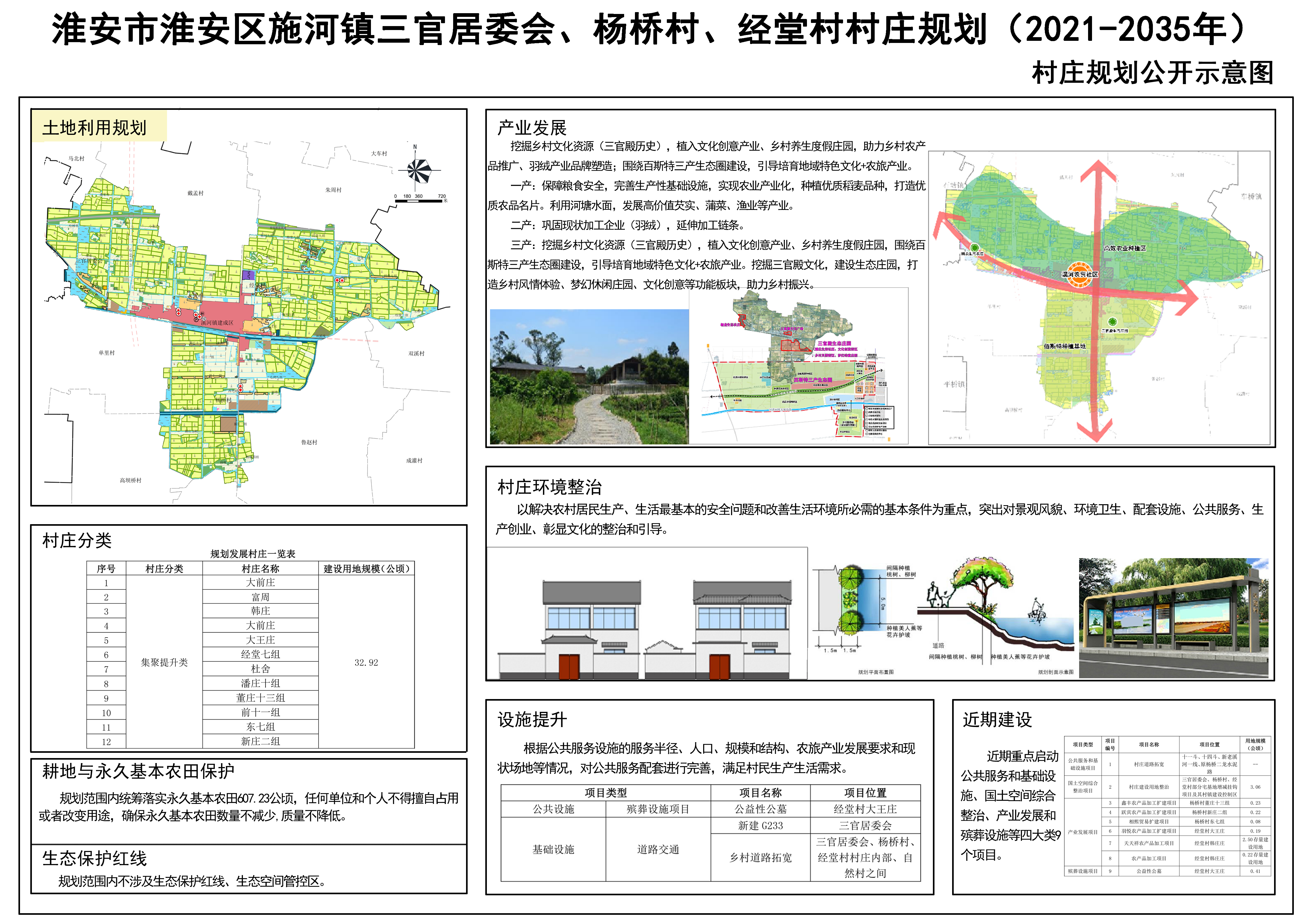 南渠村委会最新发展规划，打造现代化新农村的蓝图