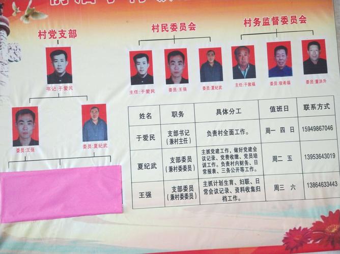 岘口子社区人事任命，塑造未来，激发社区新活力