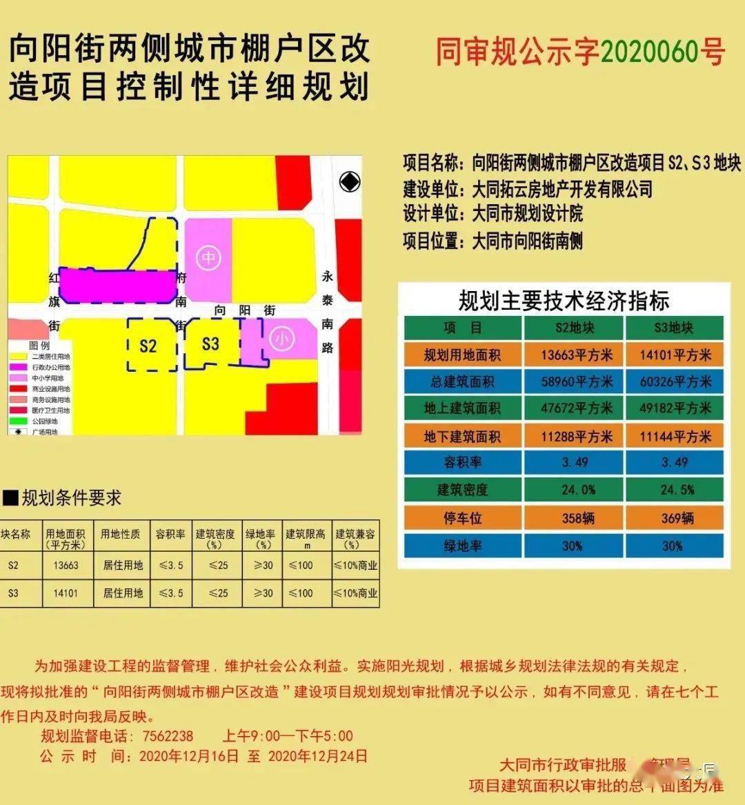 山西省大同市南郊区云冈镇最新发展规划研究