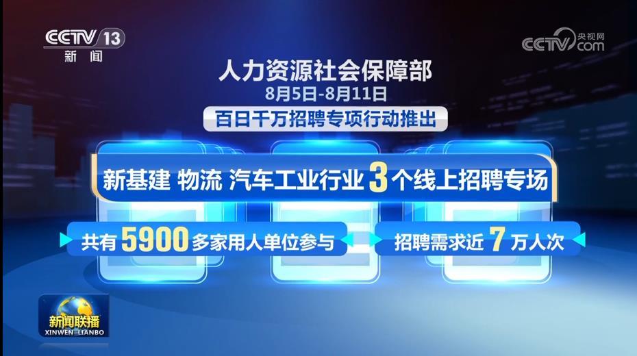 天门市发展和改革局最新招聘公告概览