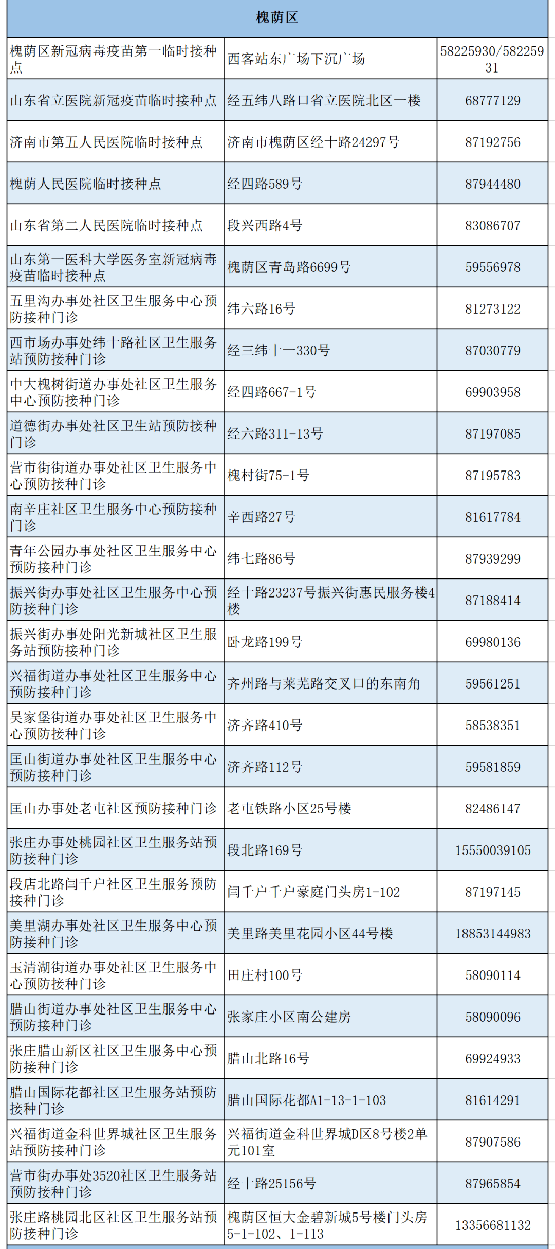 二河村委会天气预报更新通知