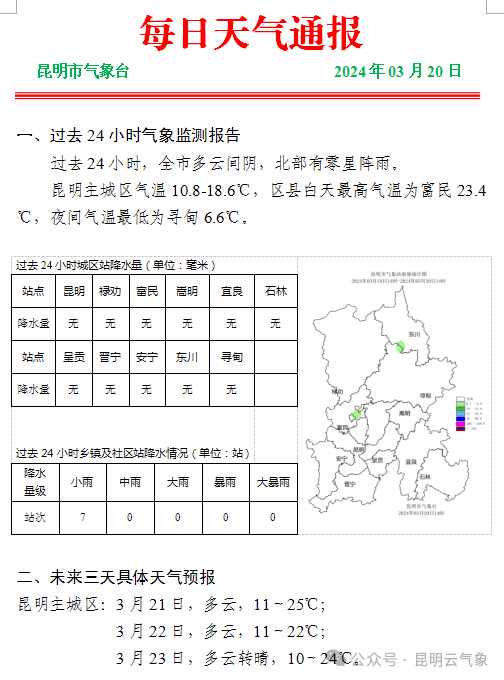 冲脉镇天气预报更新通知