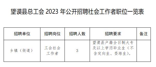 皇桐镇最新招聘信息汇总