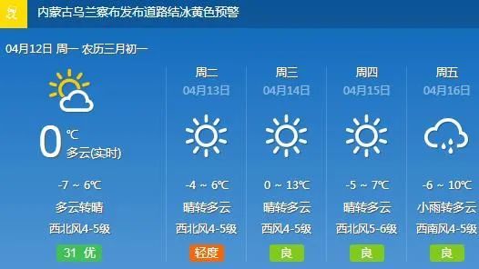 沙楞村委会天气预报更新通知