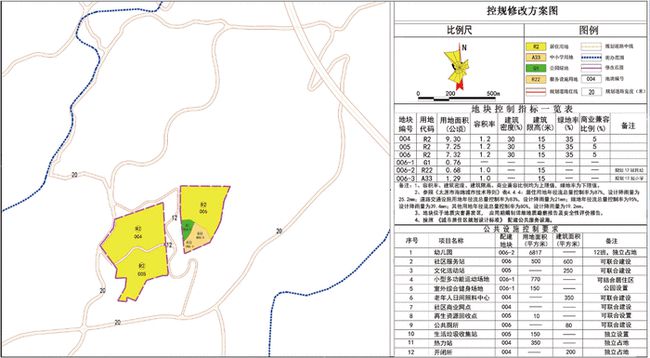 营海街道发展规划概览