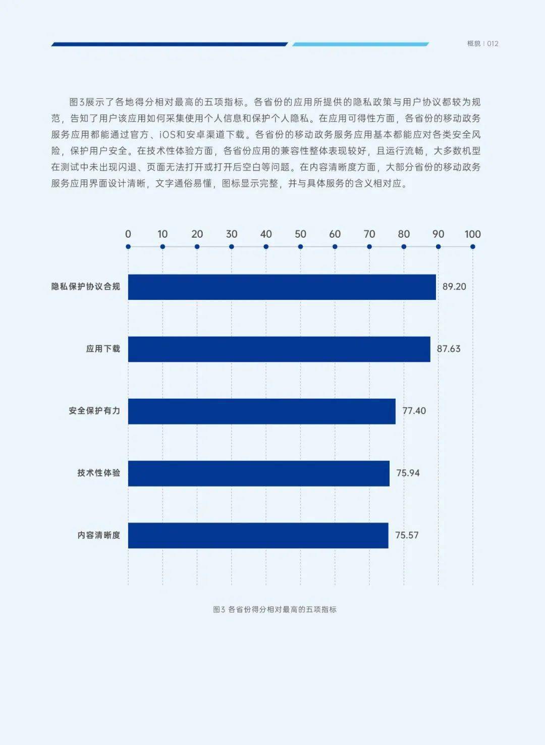 乐家湾镇政府天气预报更新通知