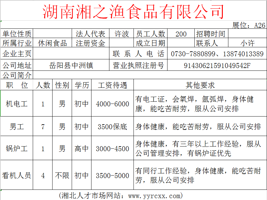 酃湖渔场最新招聘概览