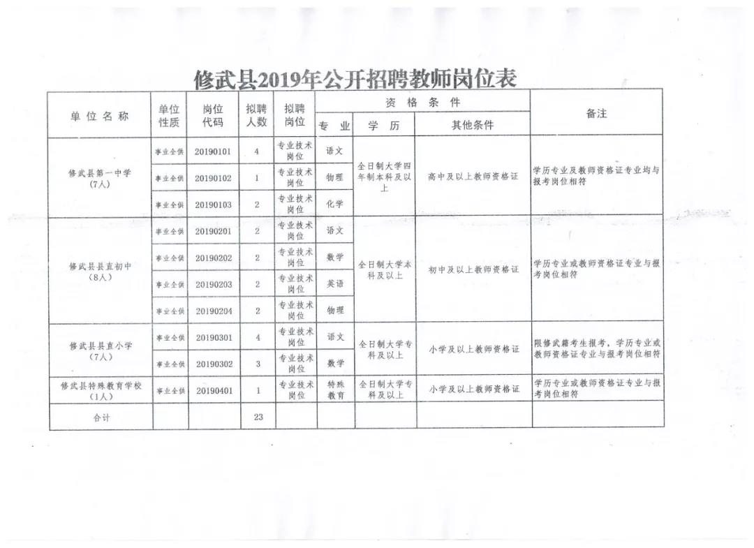 ご大厷↘主彡