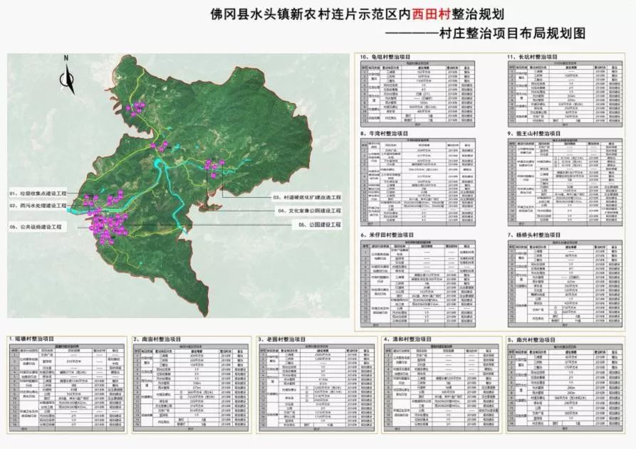 阿猛镇未来繁荣蓝图，最新发展规划揭秘