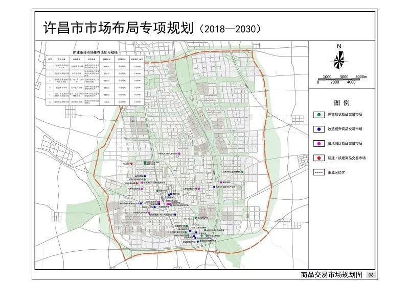 许昌市卫生局最新发展规划概览