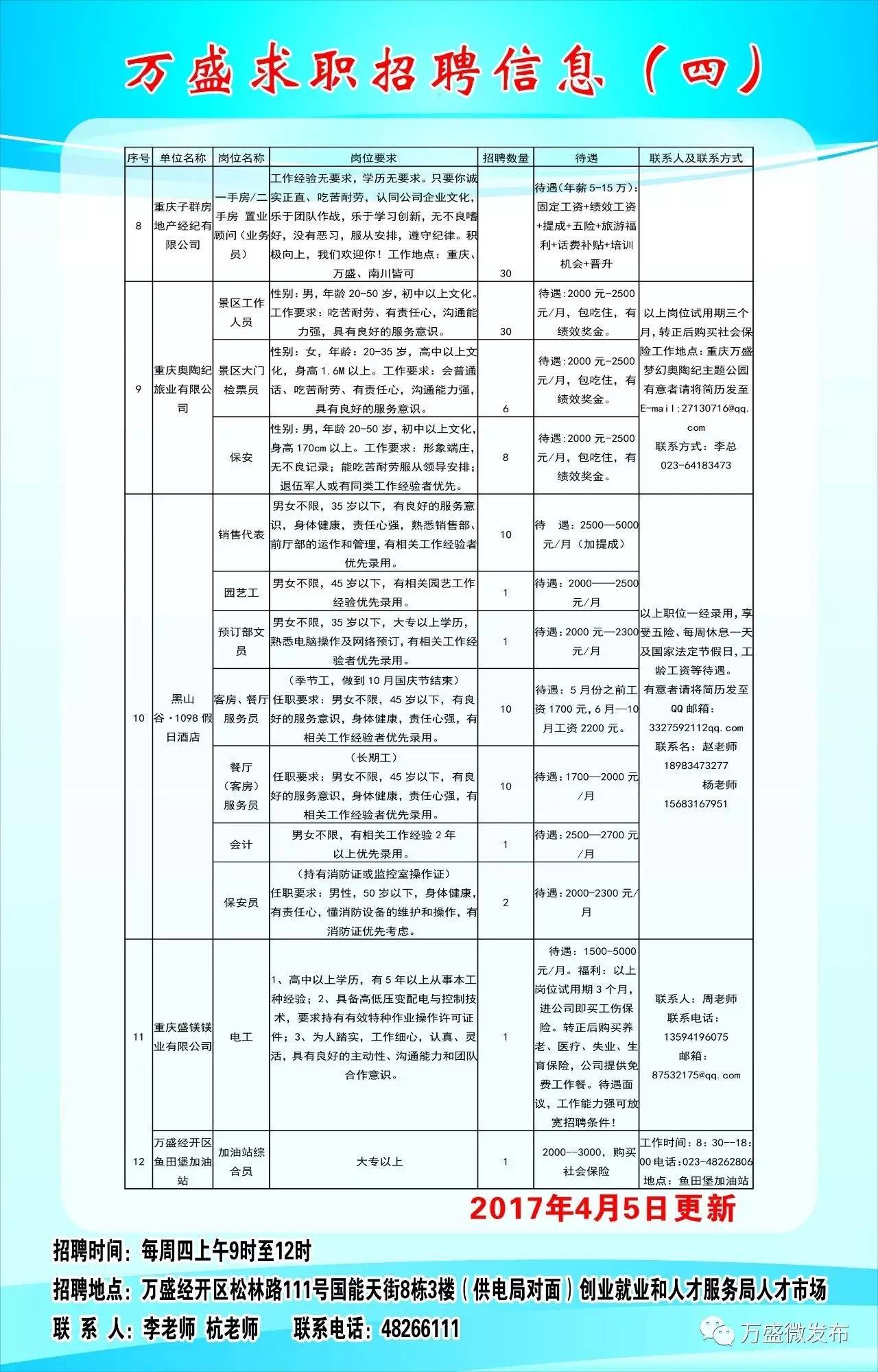 野马乡最新招聘信息详解及解读