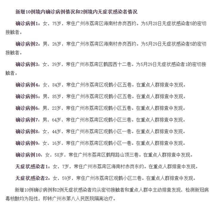 东郊社区居民委员会人事任命最新名单公布