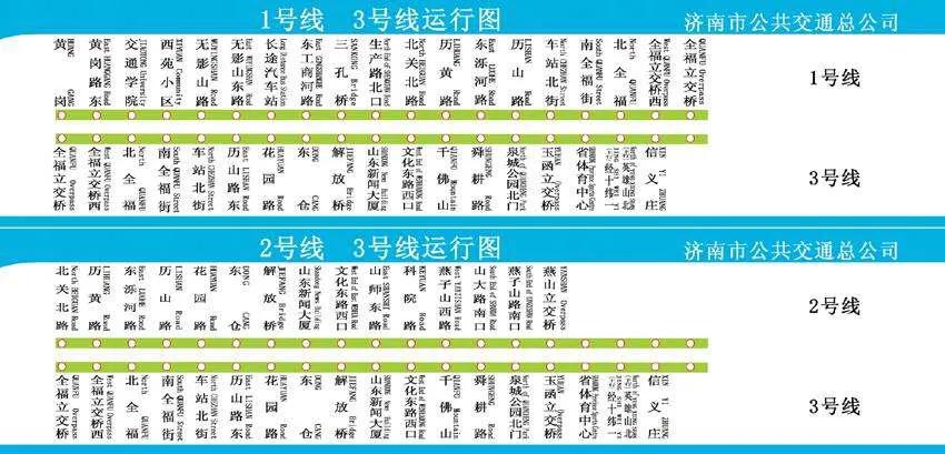 新市区街道办事处天气预报更新通知