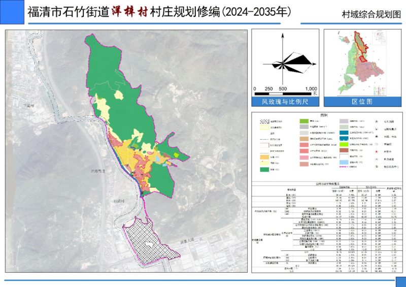 石峰村全新发展规划揭晓