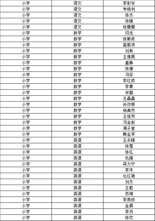 安次区教育局最新招聘信息全面解析