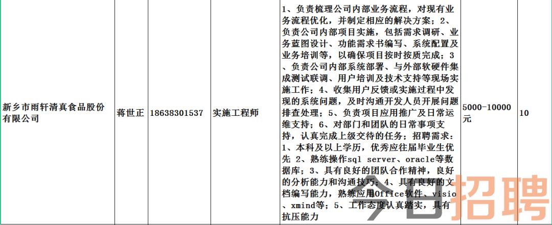 长风乡最新招聘信息与就业机遇深度探讨