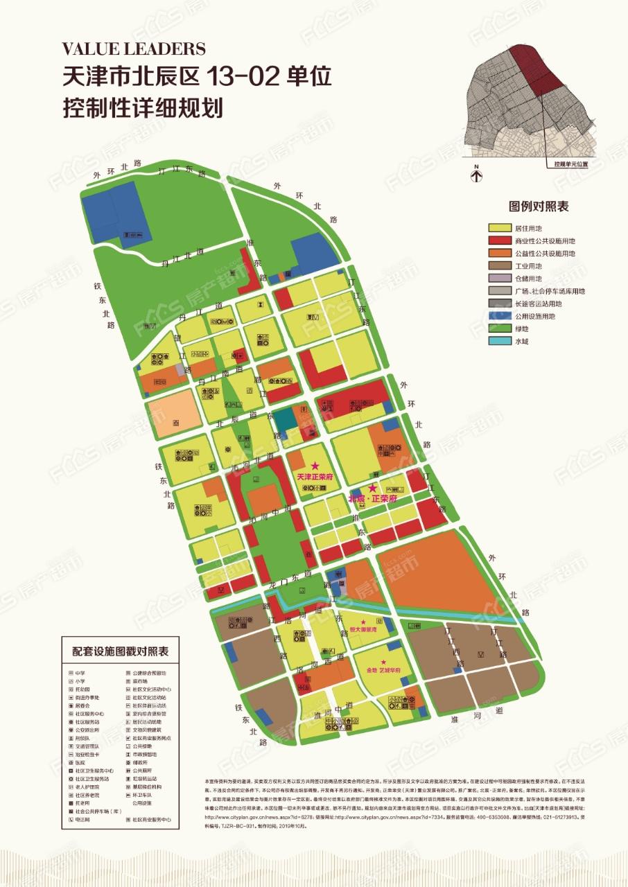 北辰区发展和改革局最新发展规划概览